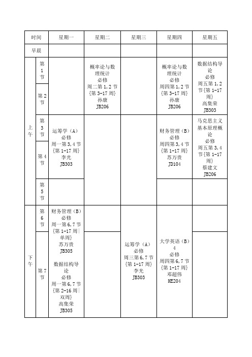 北京理工大学珠海学院信息管理与信息系统专业课表