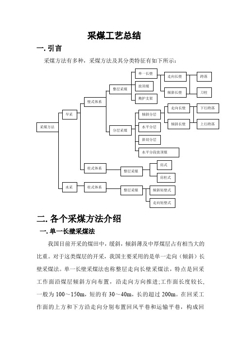 采煤工艺总结