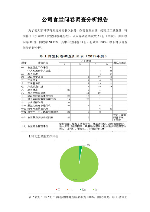 公司食堂满意度调查分析报告