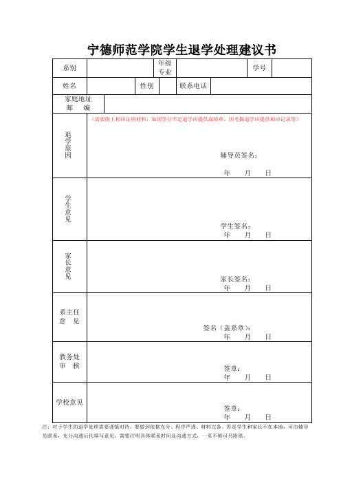 宁德师范学院学生退学处理建议书