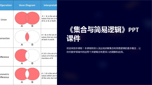 《集合与简易逻辑》课件