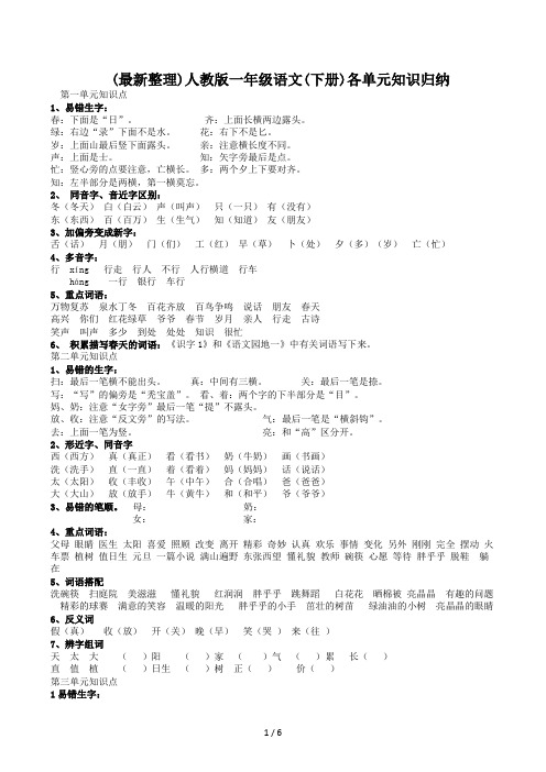 (最新整理)人教版一年级语文(下册)各单元知识归纳