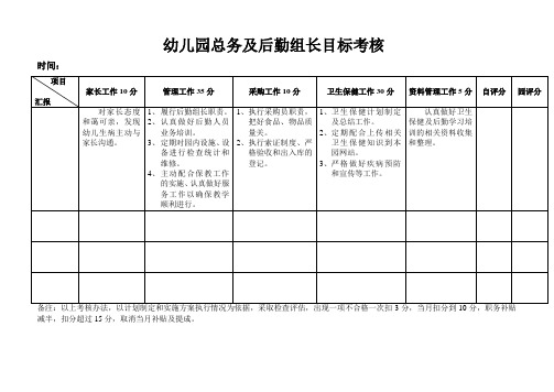 幼儿园后勤组长考核表