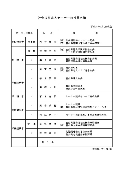 社会福祉法人セーナー苑役员名簿