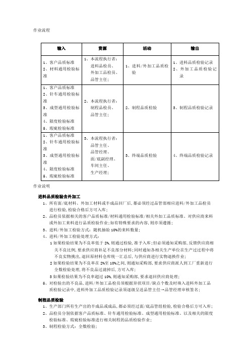 鞋厂品质检验管理流程