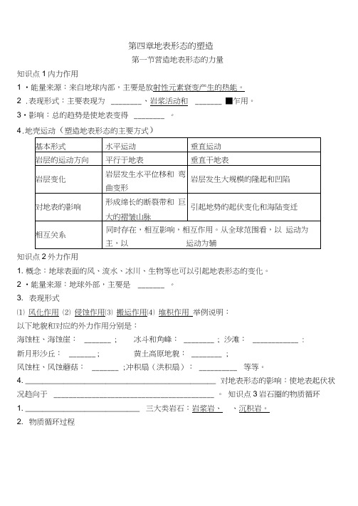 地理必修一第四章知识点汇总