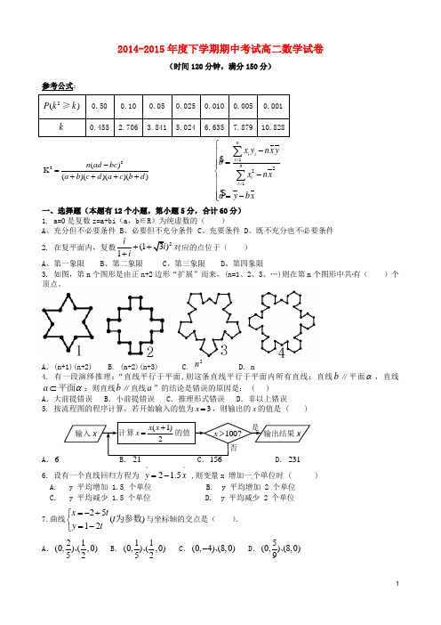 吉林省吉林市第五十五中学高二数学下学期期中试题 文 