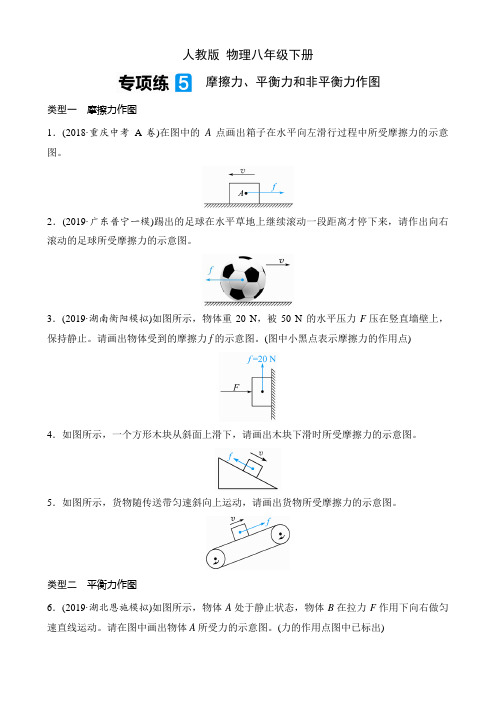 人教版 物理八年级下册课时练  第八章 运动和力  专项练5 摩擦力、平衡力和非平衡力作图