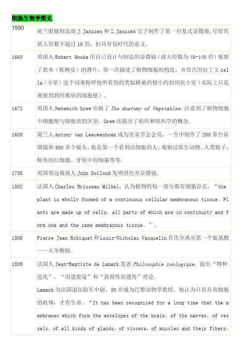 细胞生物学简史