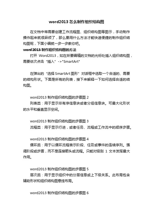 word2013怎么制作组织结构图