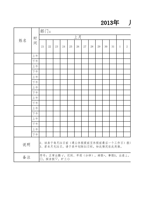 员工管理各类台账模板