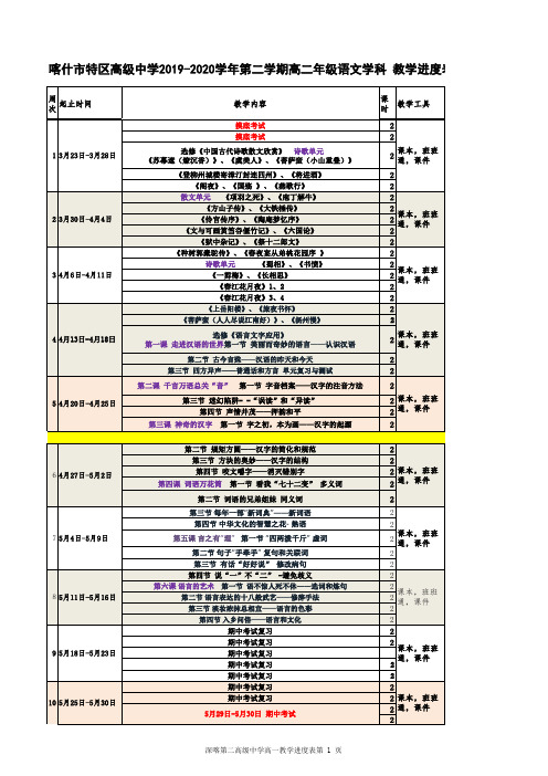 2019-2020第二学期高二语文教学进度表