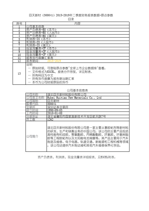 回天新材(300041)2015-2019年二季度财务报表数据-原点参数