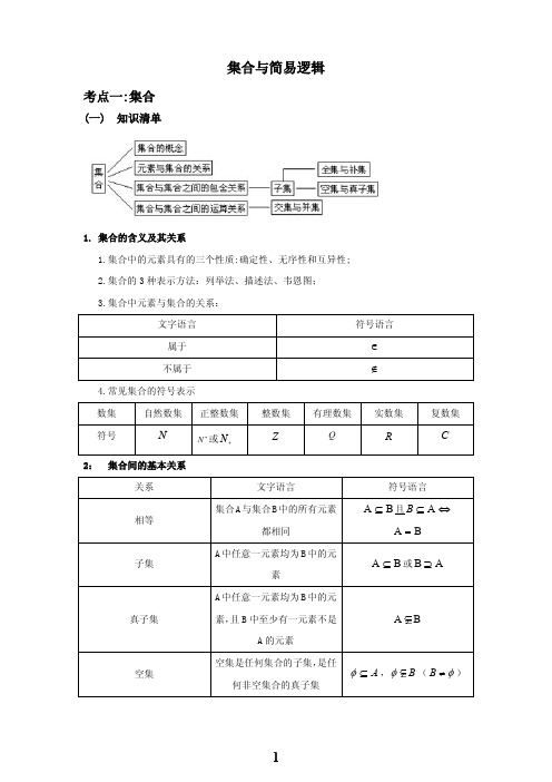 2012-2014三年高考文科数学试题汇编集合与简易逻辑用语知识点与题型分析