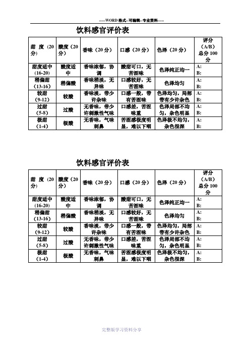 饮料感官评价表