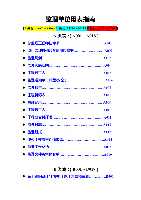 建设工程监理单位全套用表_四川建龙软件表格2015.6.15