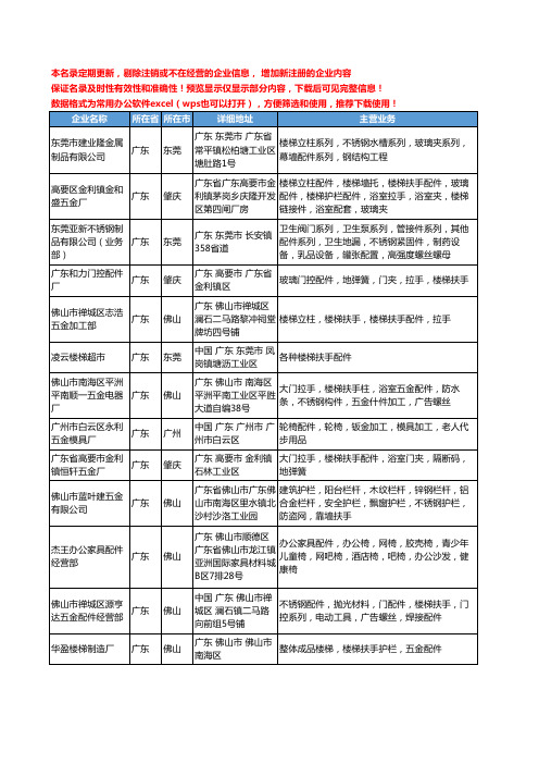 新版广东省扶手配件工商企业公司商家名录名单联系方式大全541家