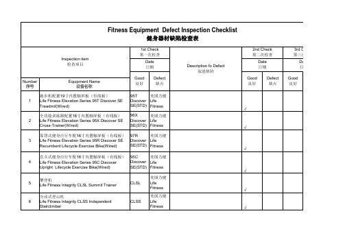 健身器材缺陷检查表Fitness equipment defect checklist