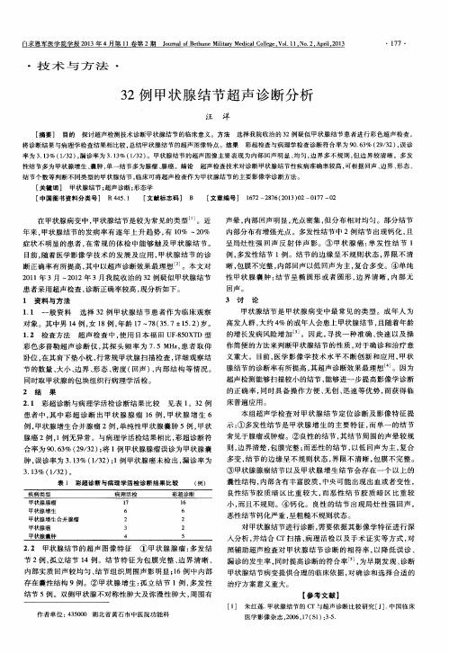 32例甲状腺结节超声诊断分析