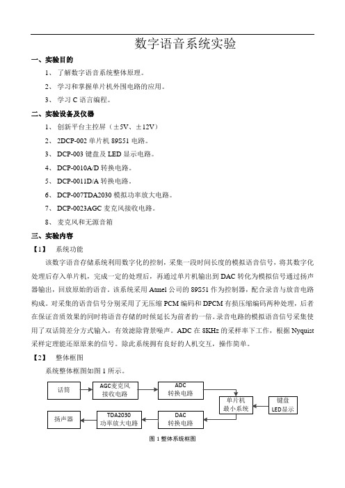 数字语音回放系统ADDA