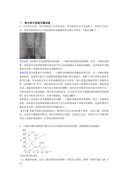 备战高考语文图文转换综合题汇编附答案