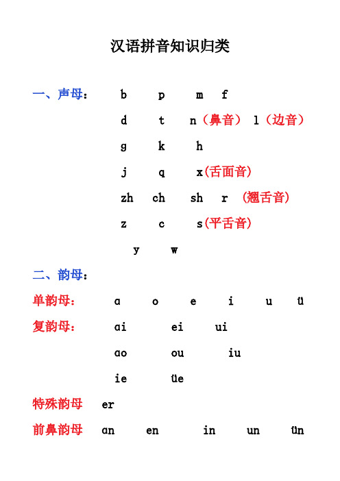 汉语拼音知识归类