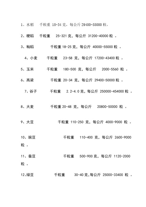 各种作物种子千粒重