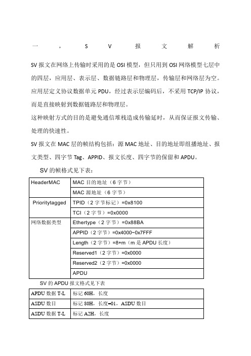 .sv goose报文解析