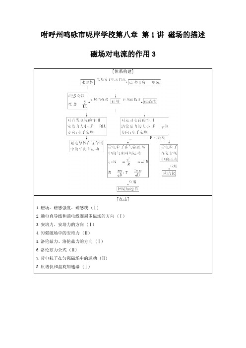 高三物理一轮复习 第八章 第1讲 磁场的描述 磁场对电流的作用3