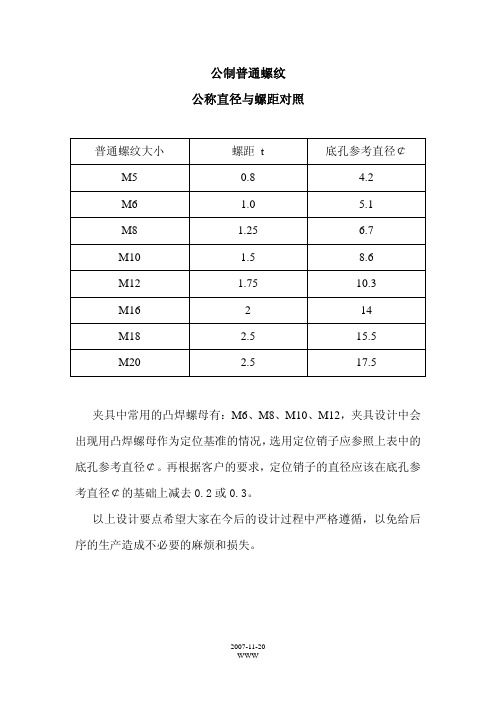 公制普通螺纹底孔对照表