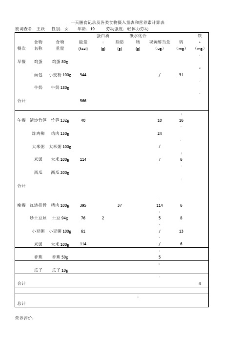 一天膳食记录及各类食物摄入量表和营养素计算表