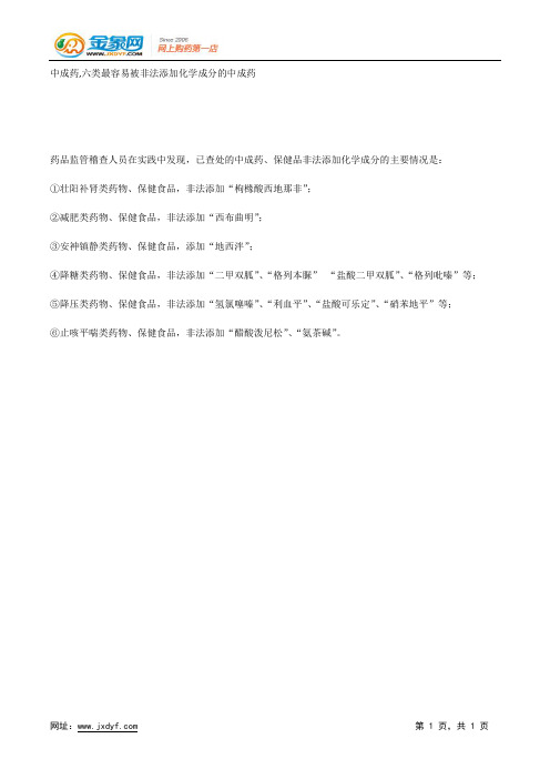 中成药,六类最容易被非法添加化学成分的中成药.docx