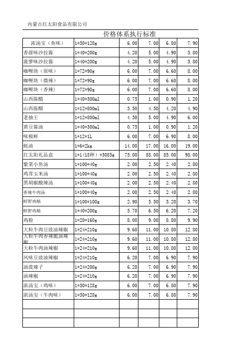 草原太阳红价格表