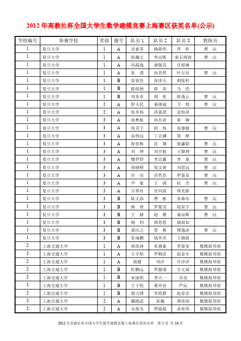 2012 全国大学生数学建模竞赛上海获奖名单(公示版)