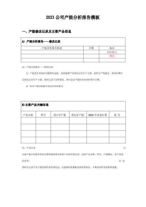 2023年公司产能分析报告