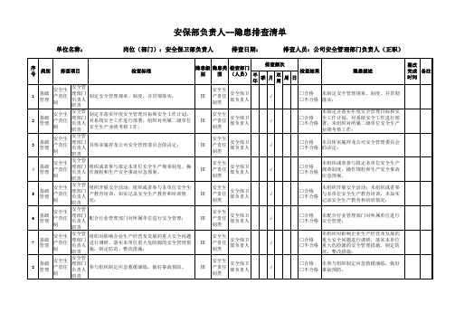 安保部负责人--隐患排查清单