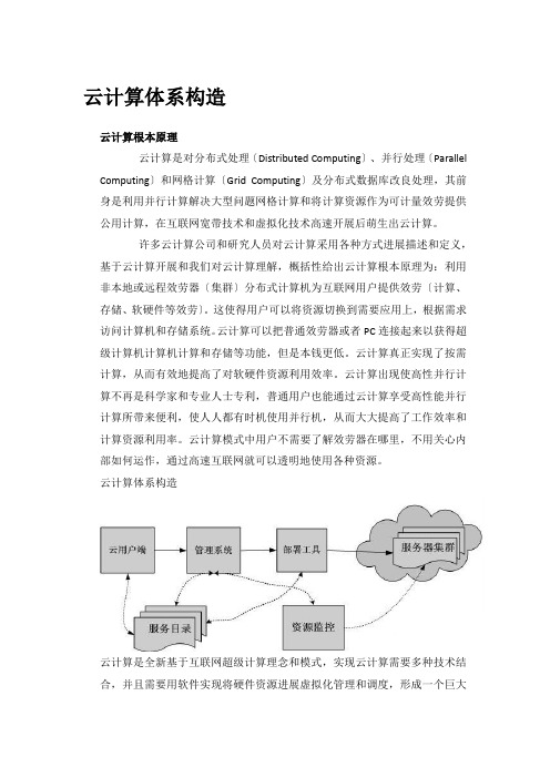 云计算体系结构