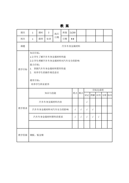 汽车维修钣金工艺教案1