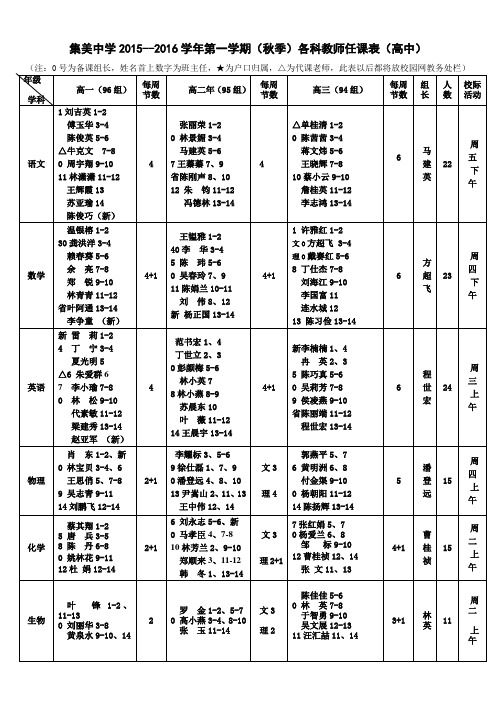 集美中学2015--2016学年第一学期(秋季)各科教师任课表(