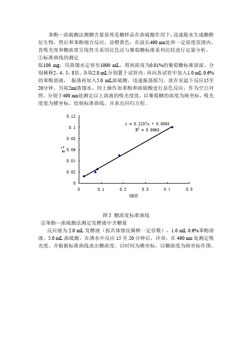 苯酚-浓硫酸