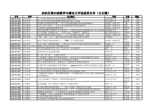 余杭区第20届教学专题论文评选获奖名单(公示稿)