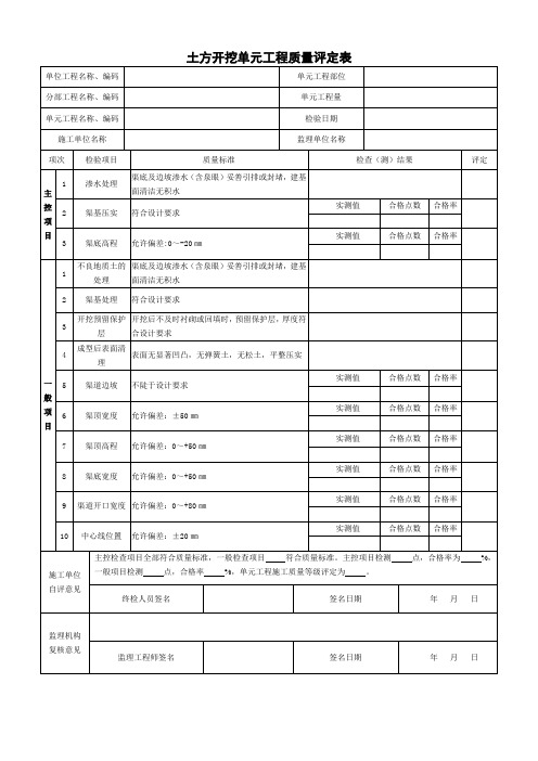 土方开挖单元工程质量评定表