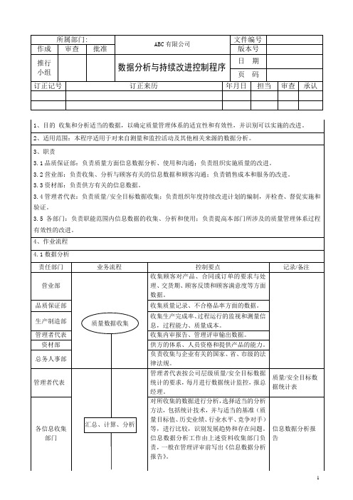 数据分析与持续改进控制程序