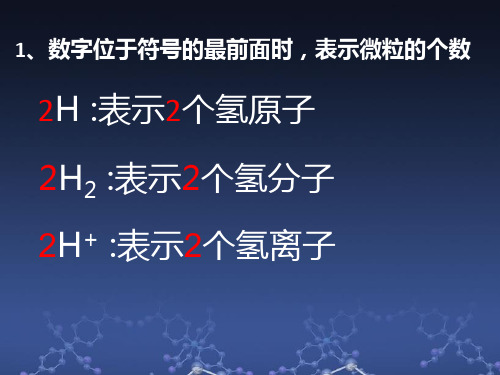 化学符号中数字的含义微课课件