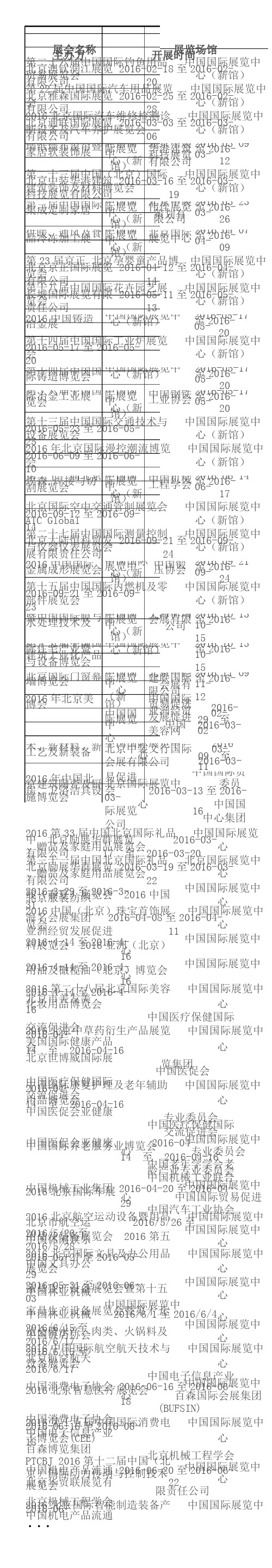 2016年北京展会信息汇总