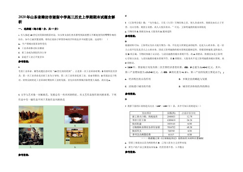 2020年山东省潍坊市望留中学高三历史上学期期末试题含解析