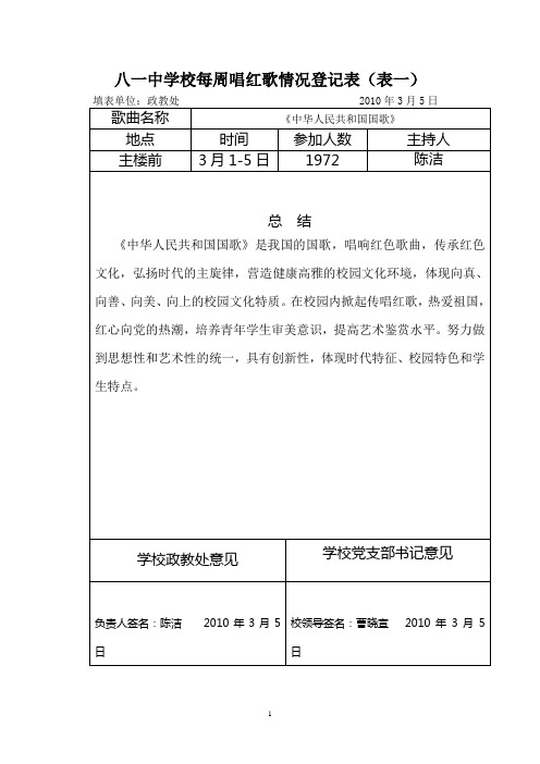 八一中学校每周唱红歌情况登记表(表一)