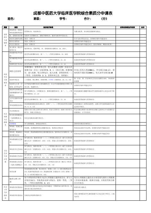 综合素质申请表最终版(A3纸,一张,打印成正反面)   这个表可以直接打印!已调整好