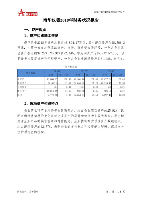 南华仪器2018年财务状况报告-智泽华