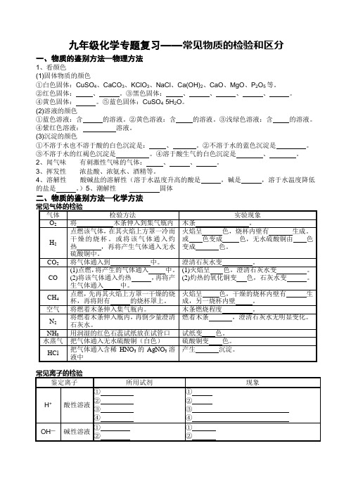 化学人教版九年级下册物质的检验和区分